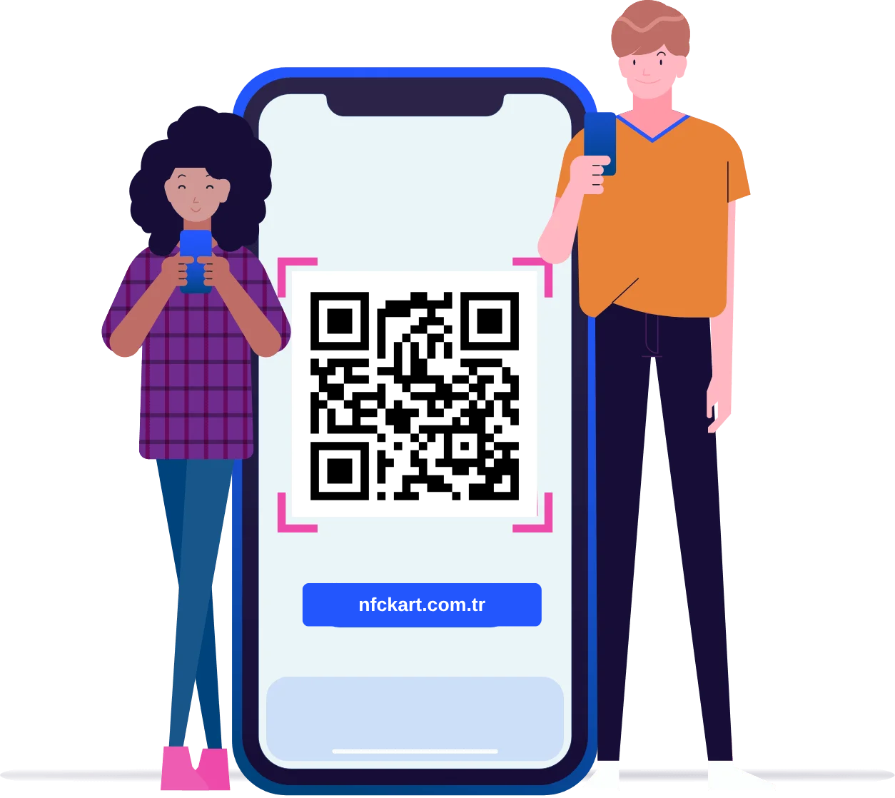 NFC Kart QR Kod