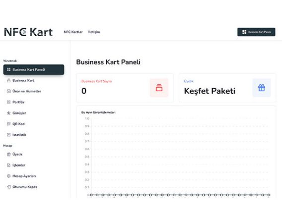 Business Kart Üyelik İşlemi Hakkında